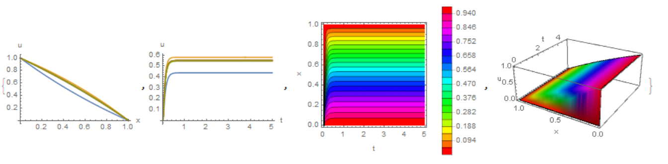 fig1