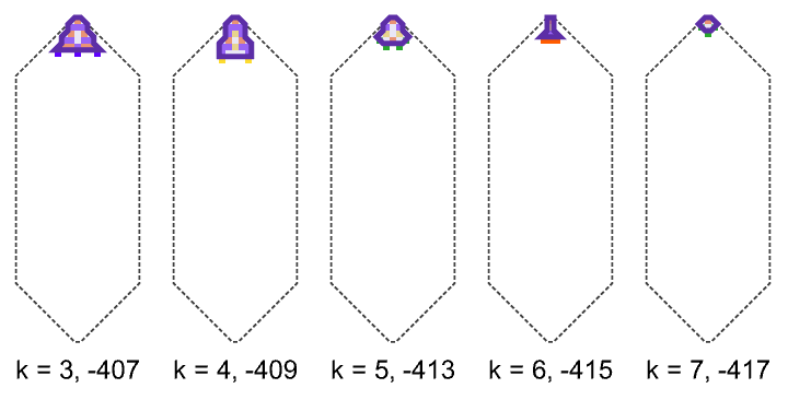What shapes can organisms have? Studying biological evolution in the Wolfram evolution model