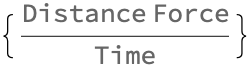 Dimensional Combinations Force Distance Time Power