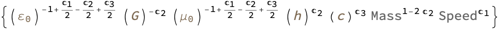 Dimensional Combinations Physical Constants