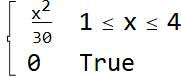 Discrete distribution