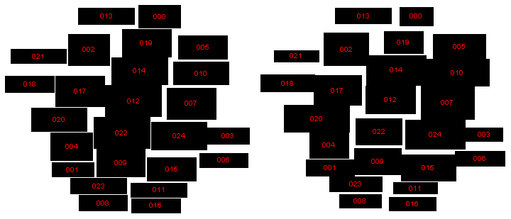 The word cloud for the first set of word data (left), step one of the dynamical word cloud before removing the overlap of the word