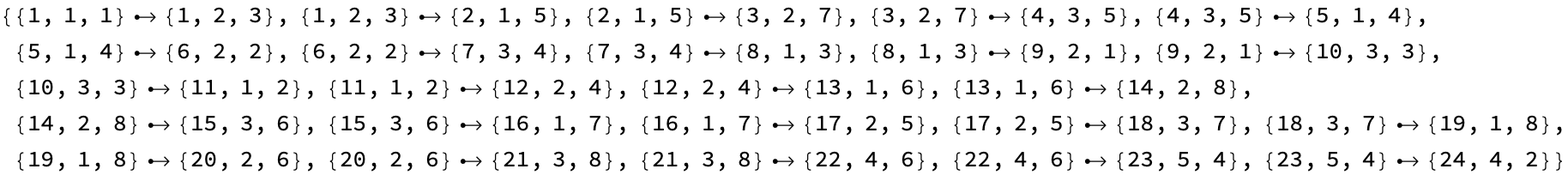 Modified Edges Backtrack Search Function