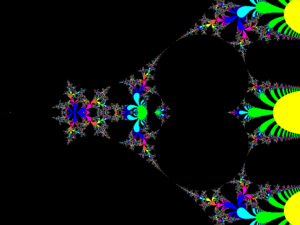 Mandelbrot of exponential map