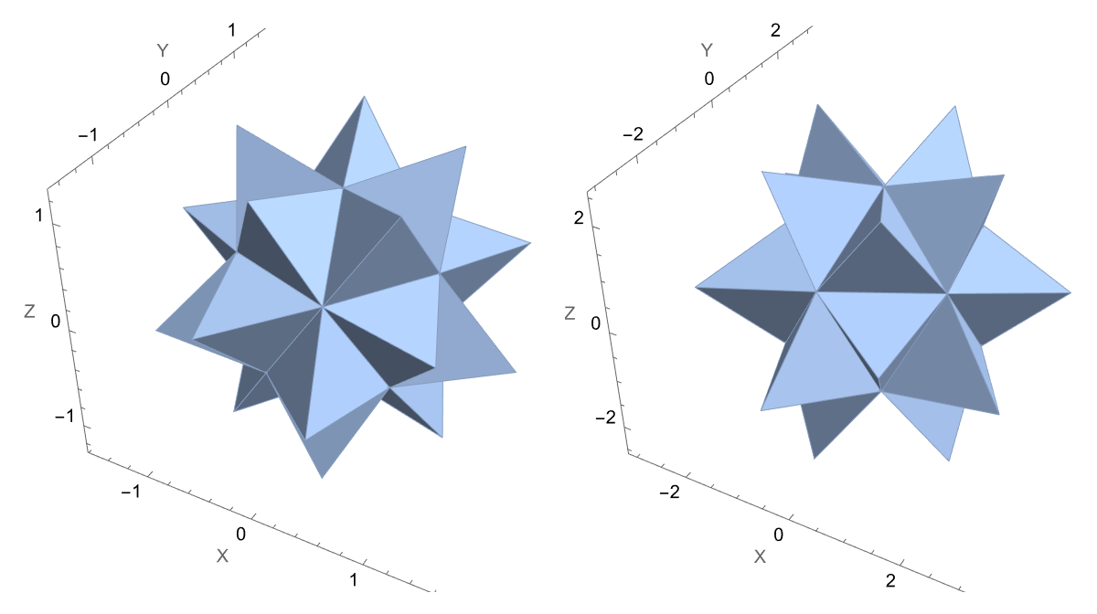 Evolver Wolfram 2