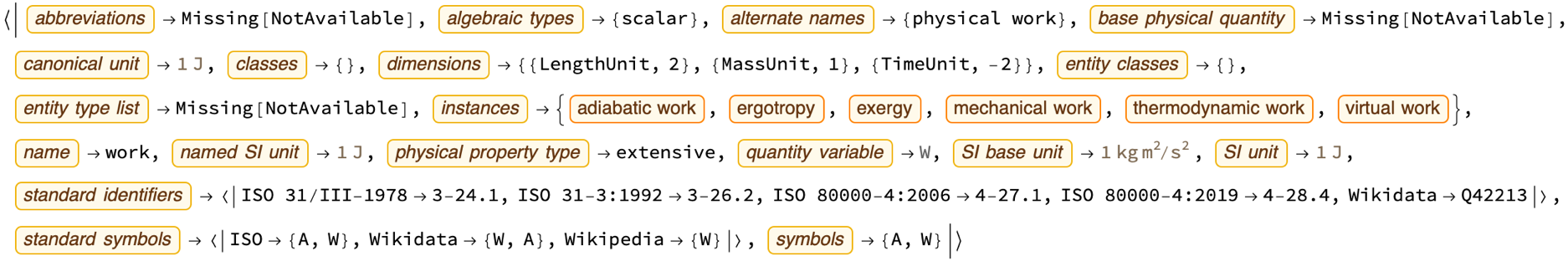 Extended Formula Lookup