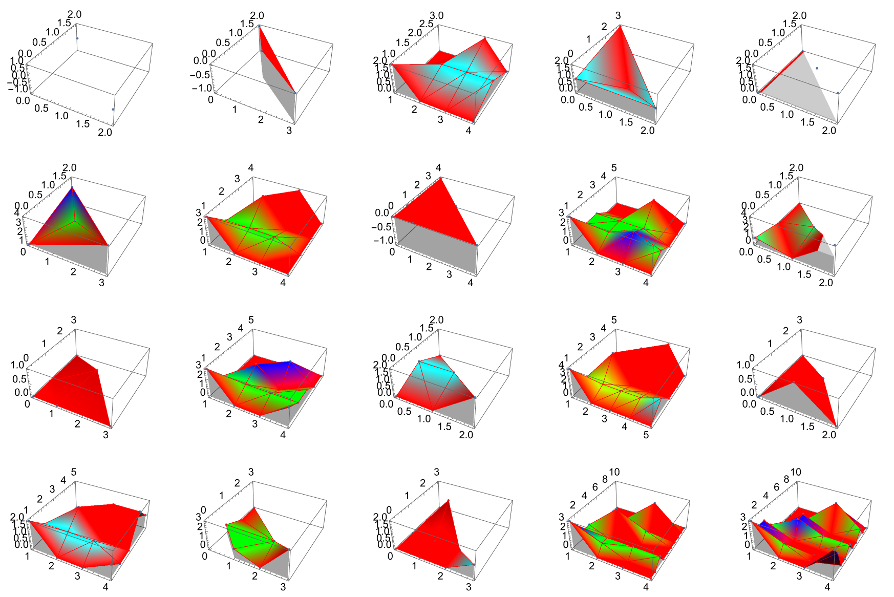 NewtonPolytope