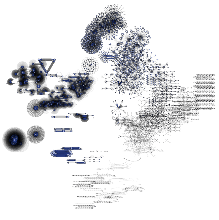 Feature Space Plot for signature {{2,2}} -> {{3, 2}}