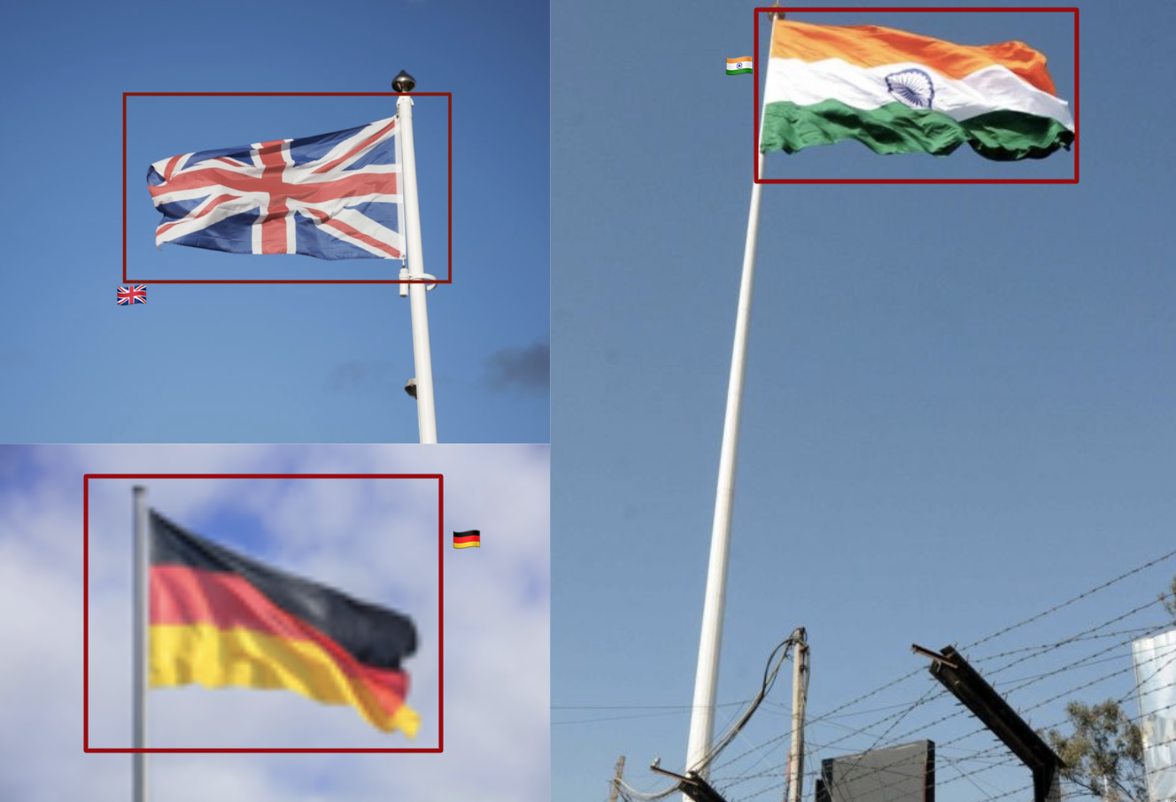 A Nearest Network classifier correctly matches the national flags of India, the United Kingdom, and Germany with the appropriate emojis