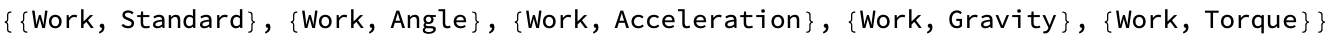 Formula Lookup Work Formulas