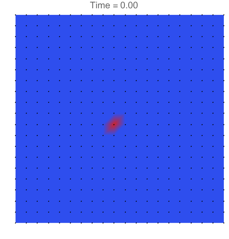 Fractional Grid Graph 1