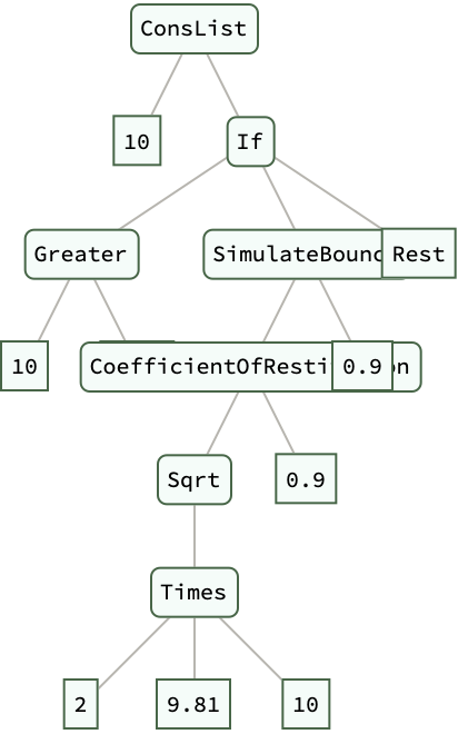 Framework 1-1