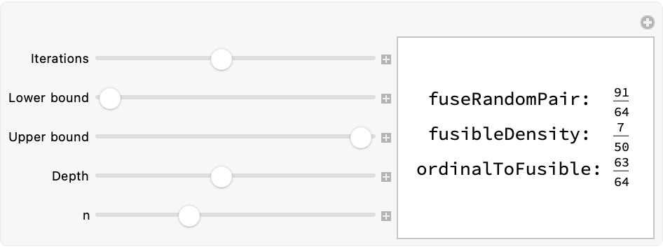 Iterations, Lower bound, Upper bound, Depth, and n