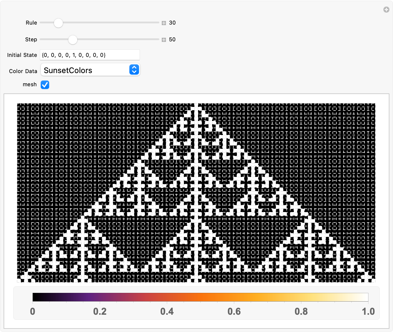 Cellular Automaton Array Plot