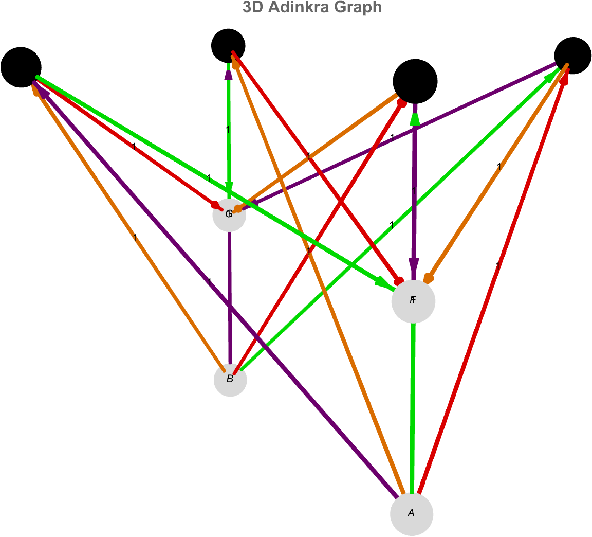 graph ink