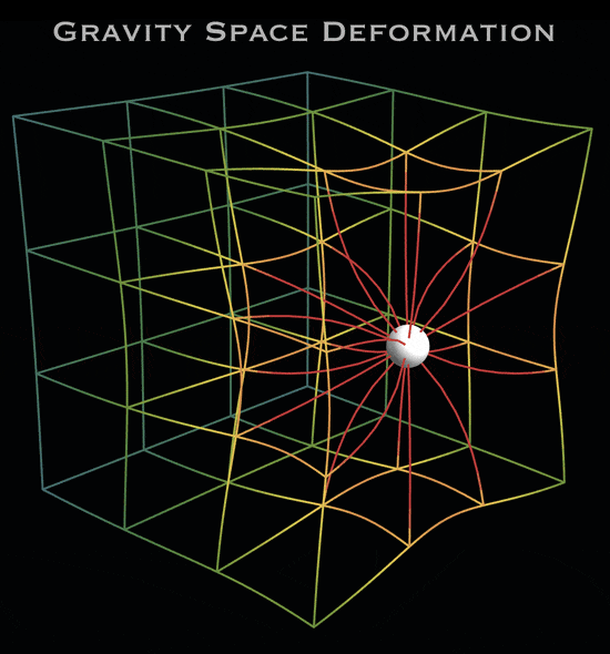 Visualizing Space Deformation Under Gravitational Forces Using Newton's Law: Particle Grid Approach