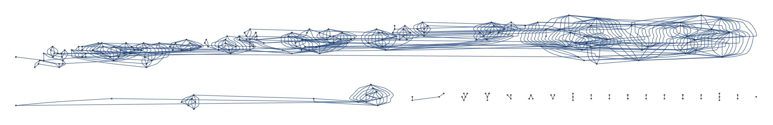 Layered Digraph 3D Spacetime Random Geometric Graph