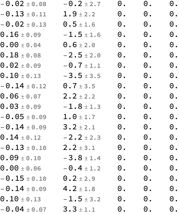 Parallel Table, Generate 3D Spacetime