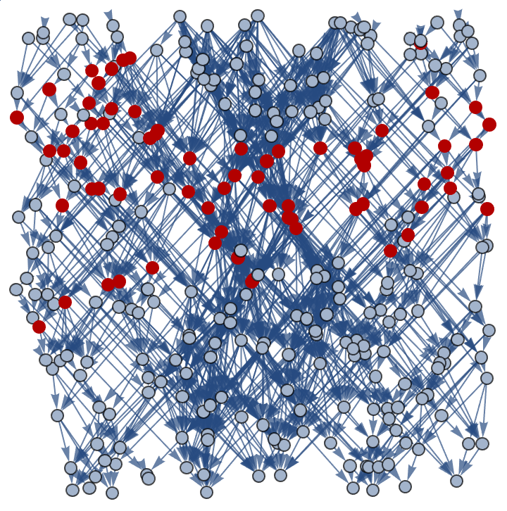 Generate Flat Spacetime