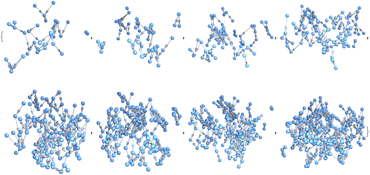 Generate 3D Spacetime, Parallel Map