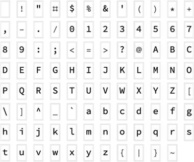 Example output for grid raster