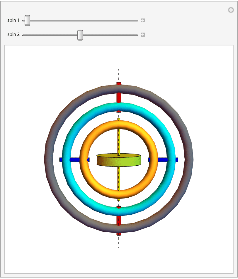 gyroscope animated gif