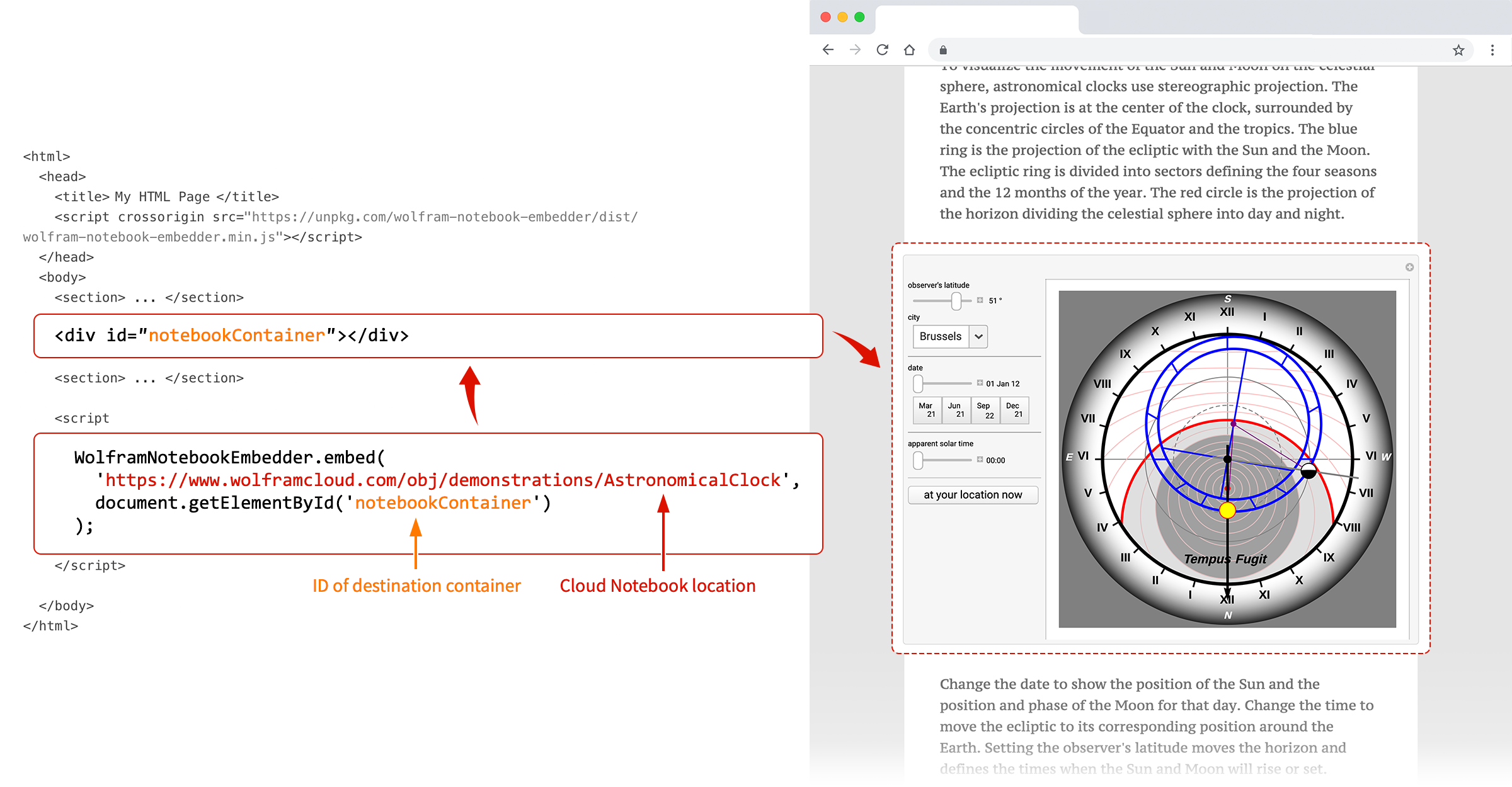 HTML page with embedded JavaScript code that embeds a notebook into a given container div