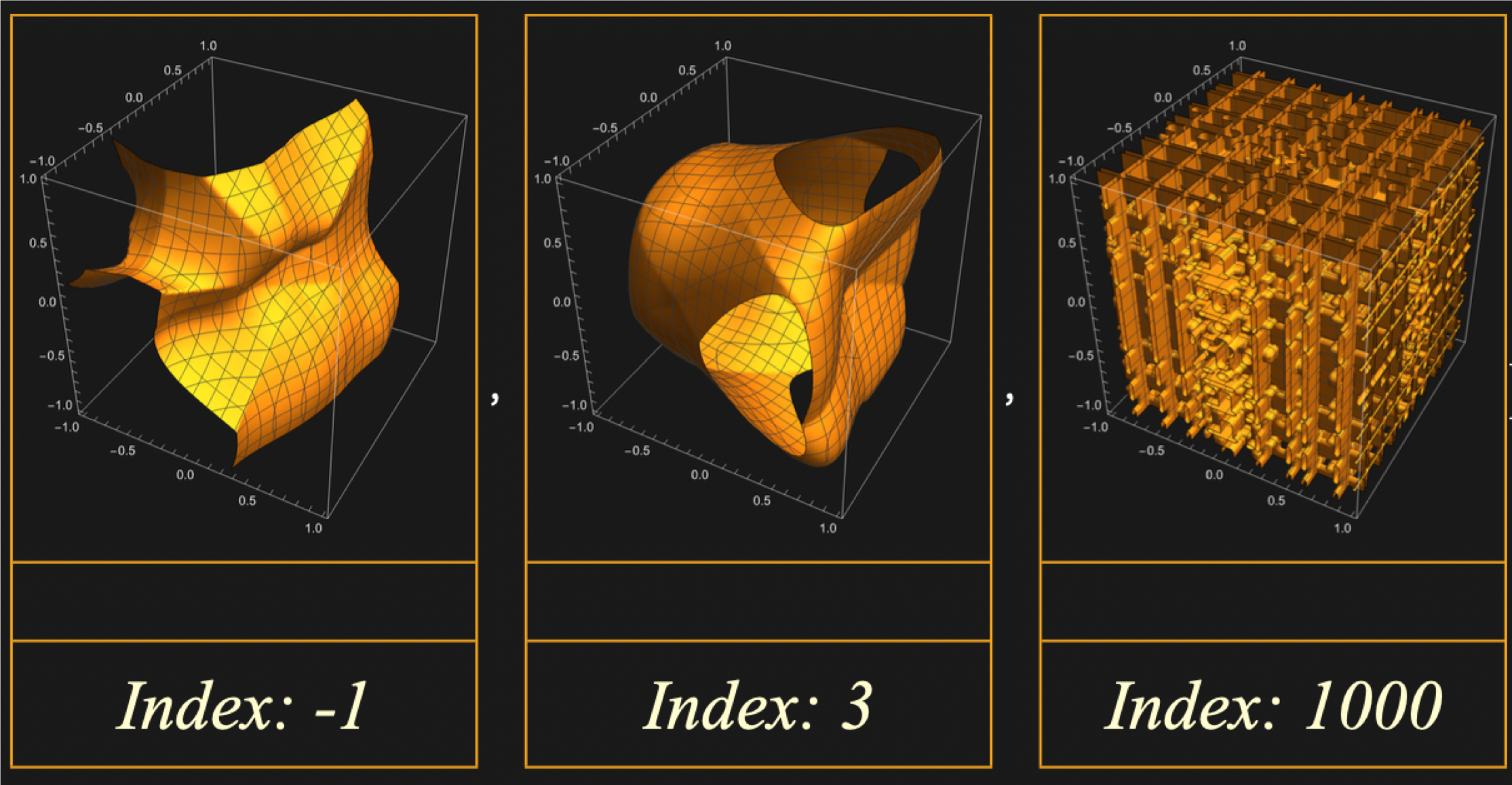Neural Net Encoding Methods for 3D Geometry