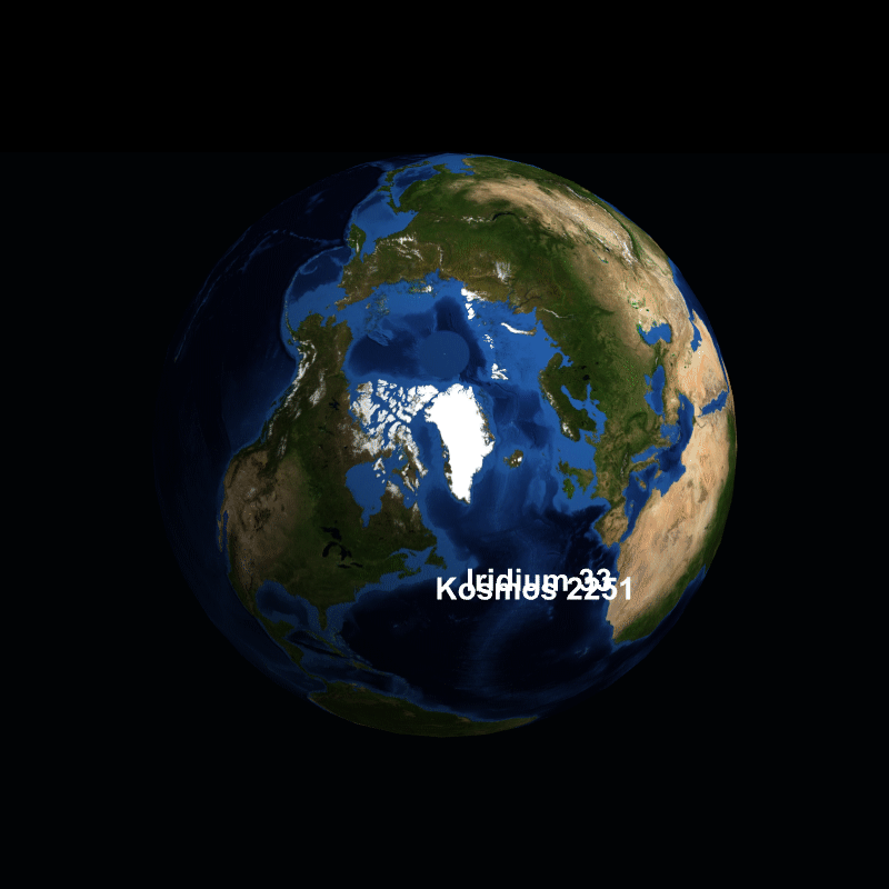 Estimating Satellite Collision Risk: An Ergodic Approach