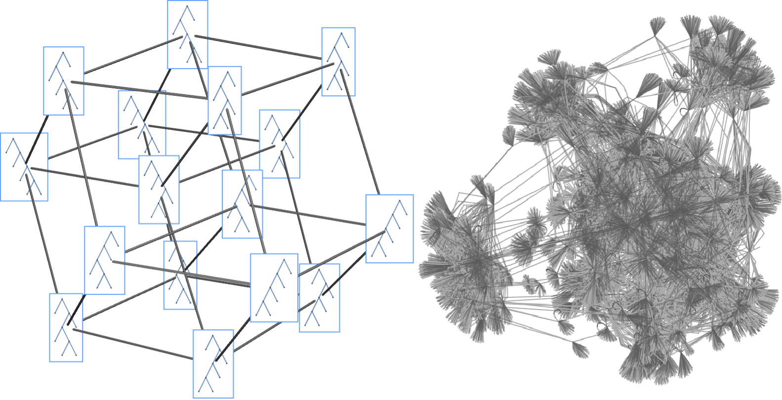 Combinatorial-geometric properties of proof spaces of structures in universal algebra