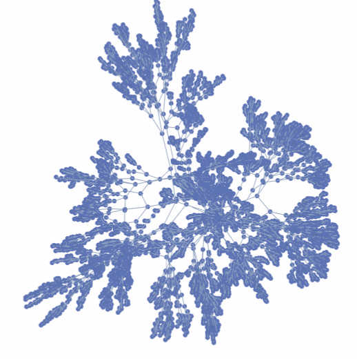 Partial Cayley graph for SL_2(Z/(7^3)) consisting of words of length up to 12 in two generators.