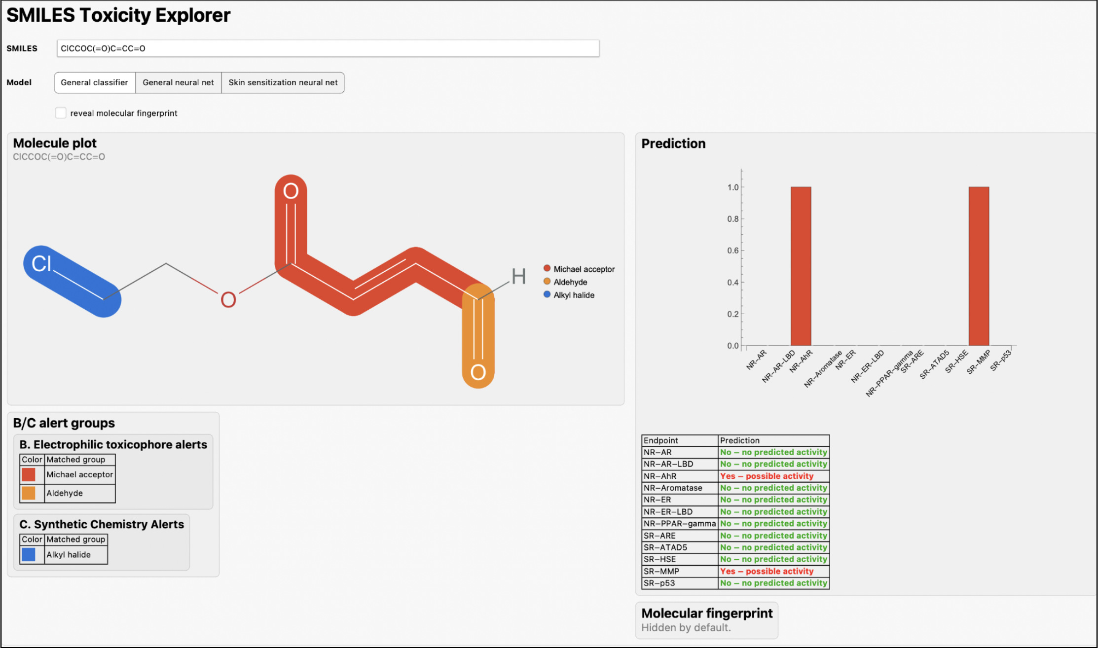 SMILES Toxicity Predictor Interface for General Toxicity for 12 assays and Skin Sensitization