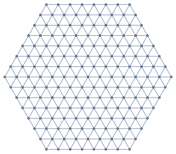 7 X 7 X 7 triangular lattice