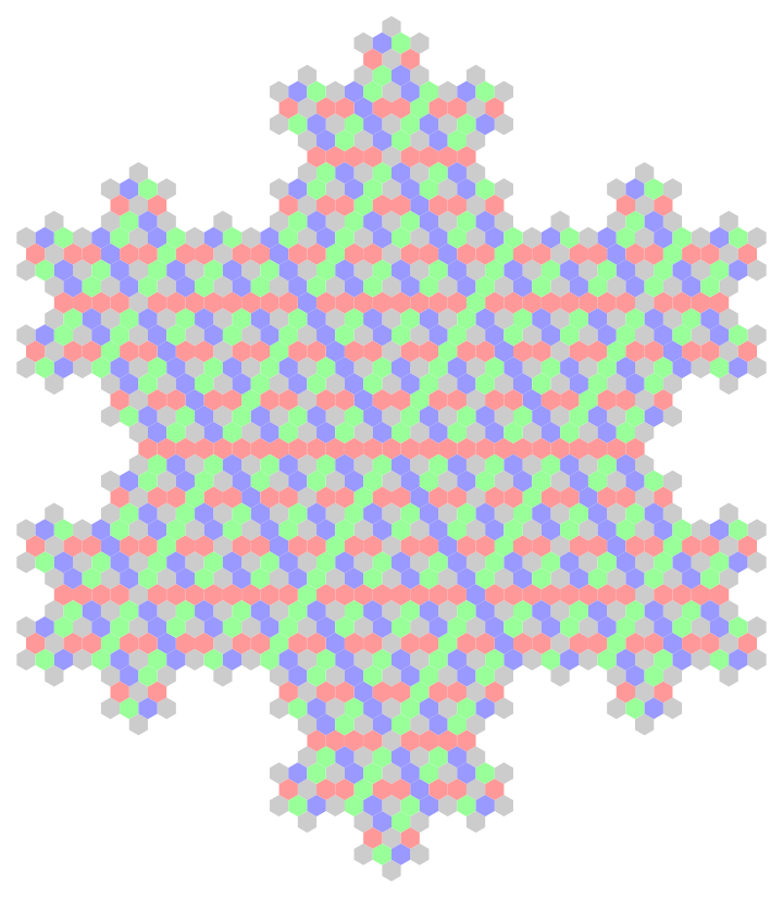 fractal domain