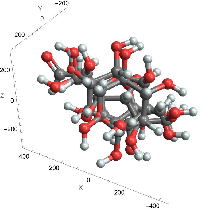 image of glucose molecule