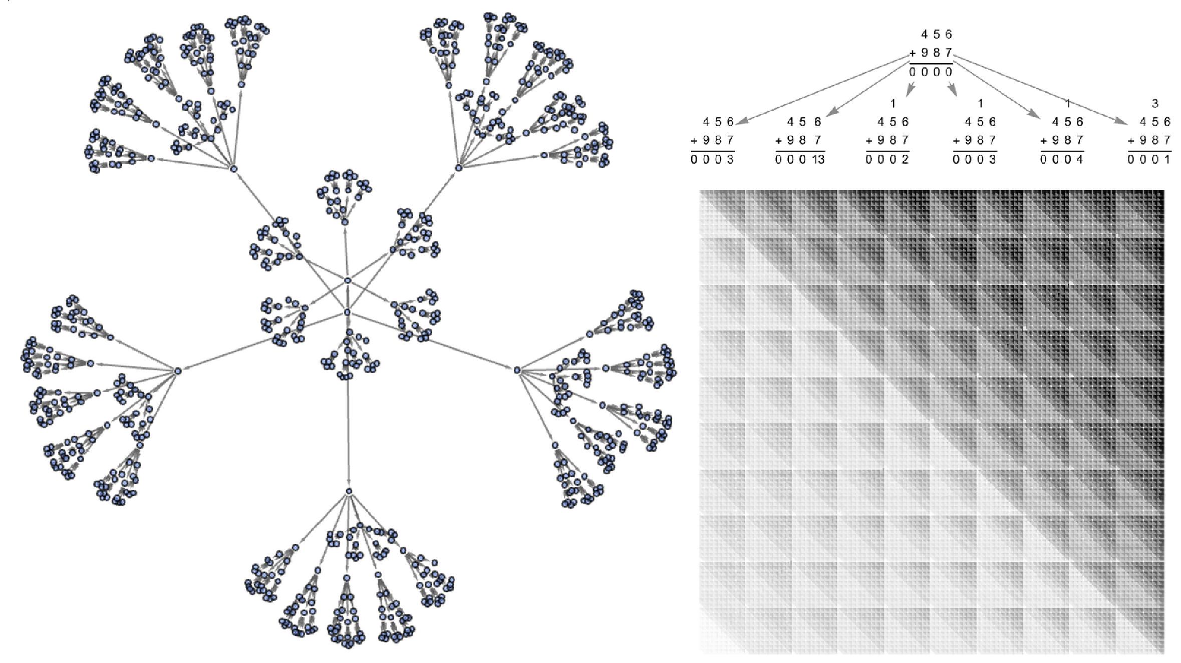 a cool multiway system and an even cooler fractal pattern