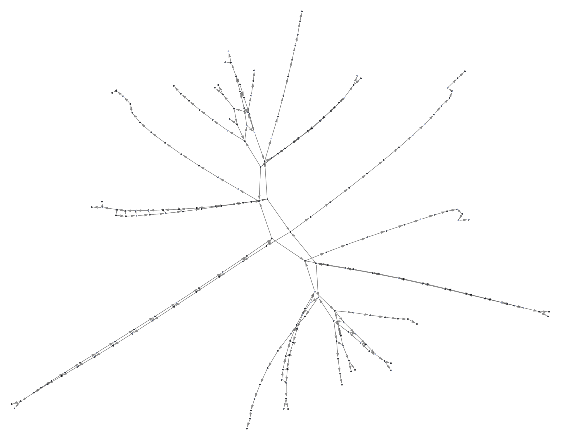 Active State Graph Structure