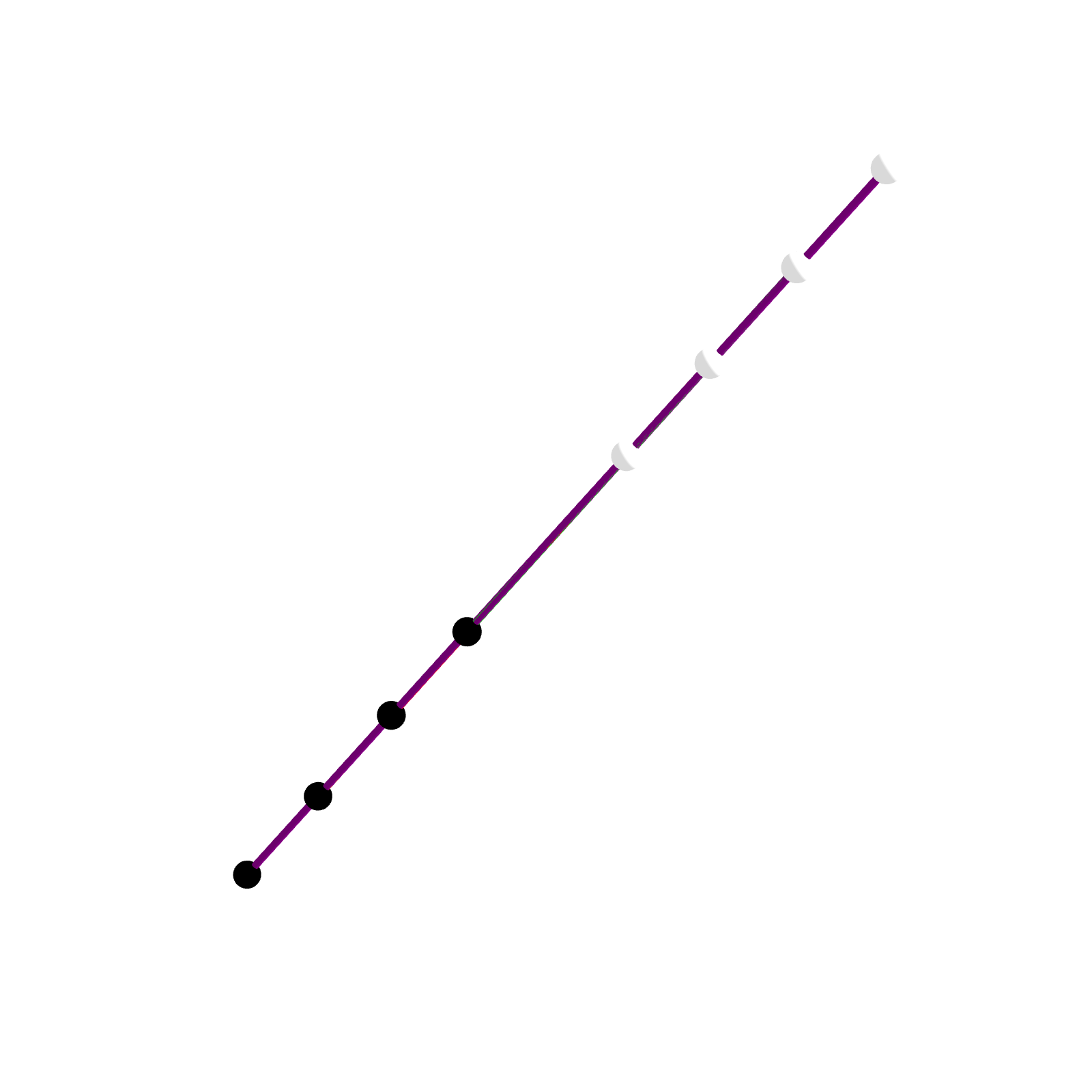 implementing adinkras