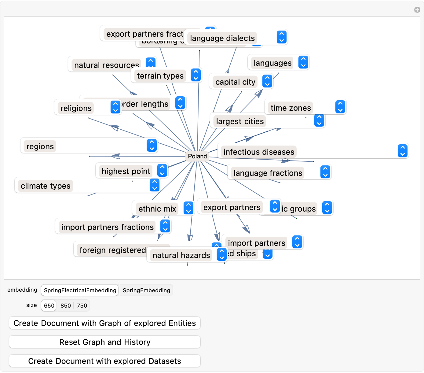 Interactive Entity Navigator Prototype Poland