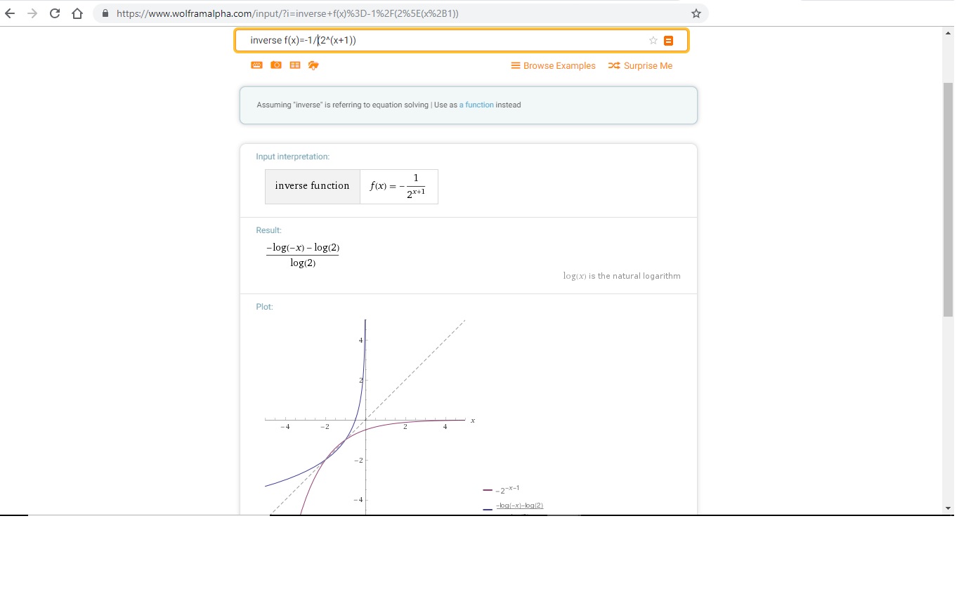screenshot of inverse equation input into W/A