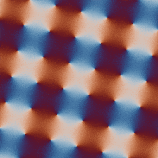 Periodic family of Jacobi elliptic functions