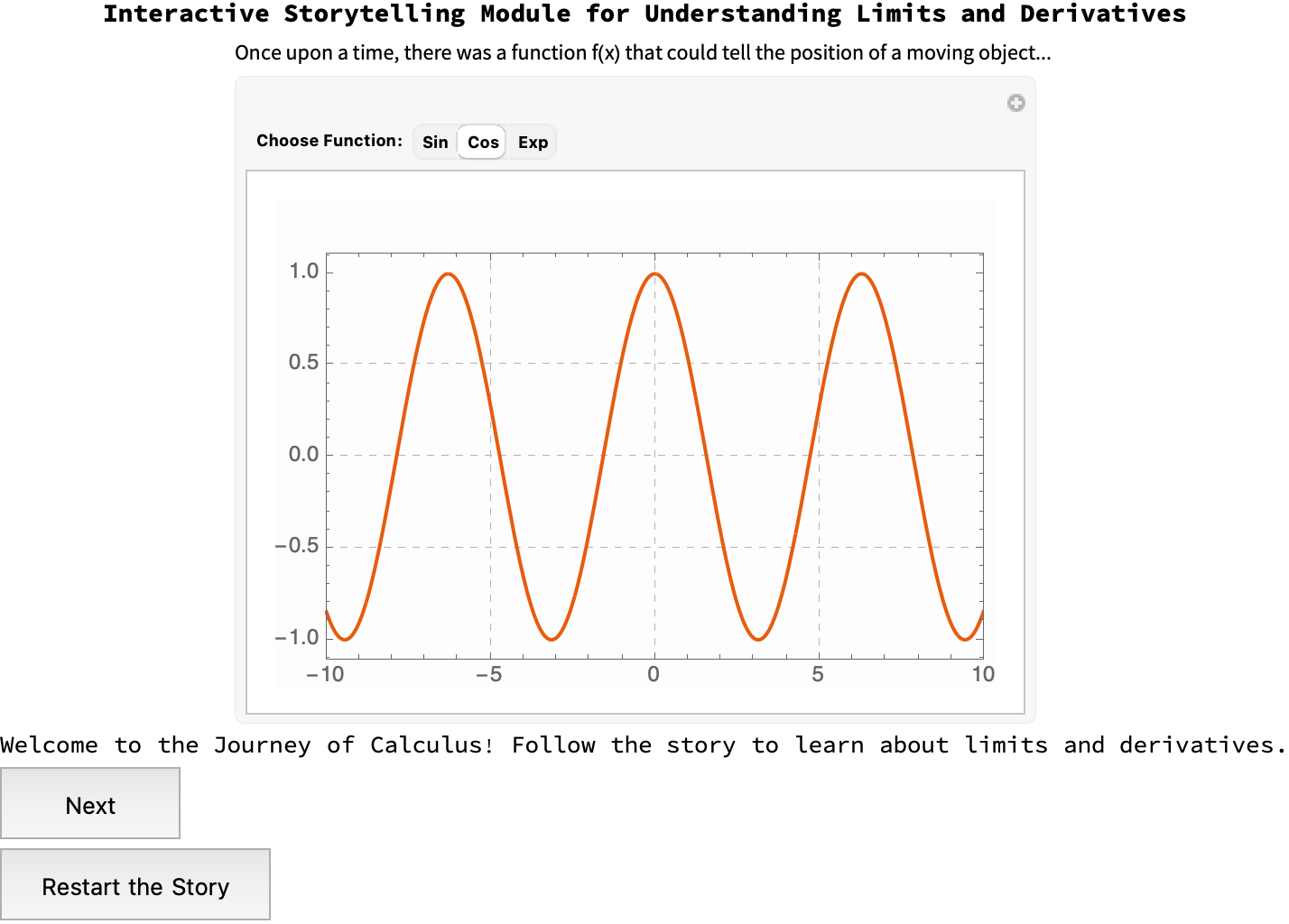 Journey of Calculus