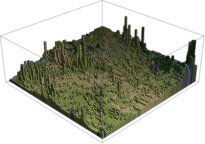 Modeling 3D Wildfire Spread Using Cellular Automata and Optimizing Fire Suppressant Placement