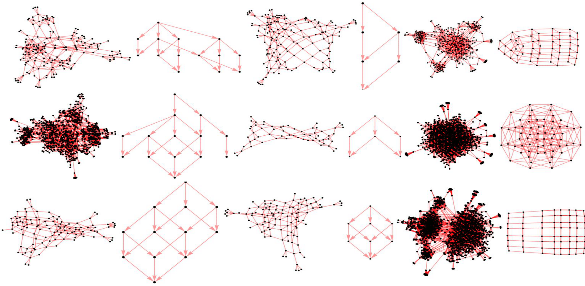 Multiway Systems of some System Aggregation simulated with six different rules of growin