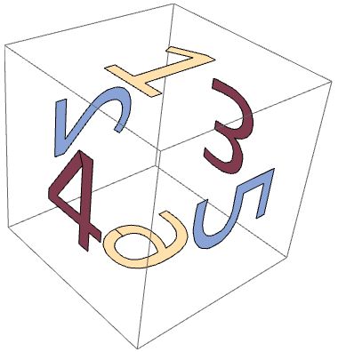 labeled cube