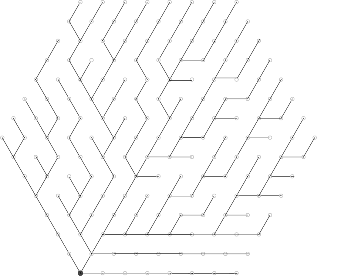Pruned lattice.