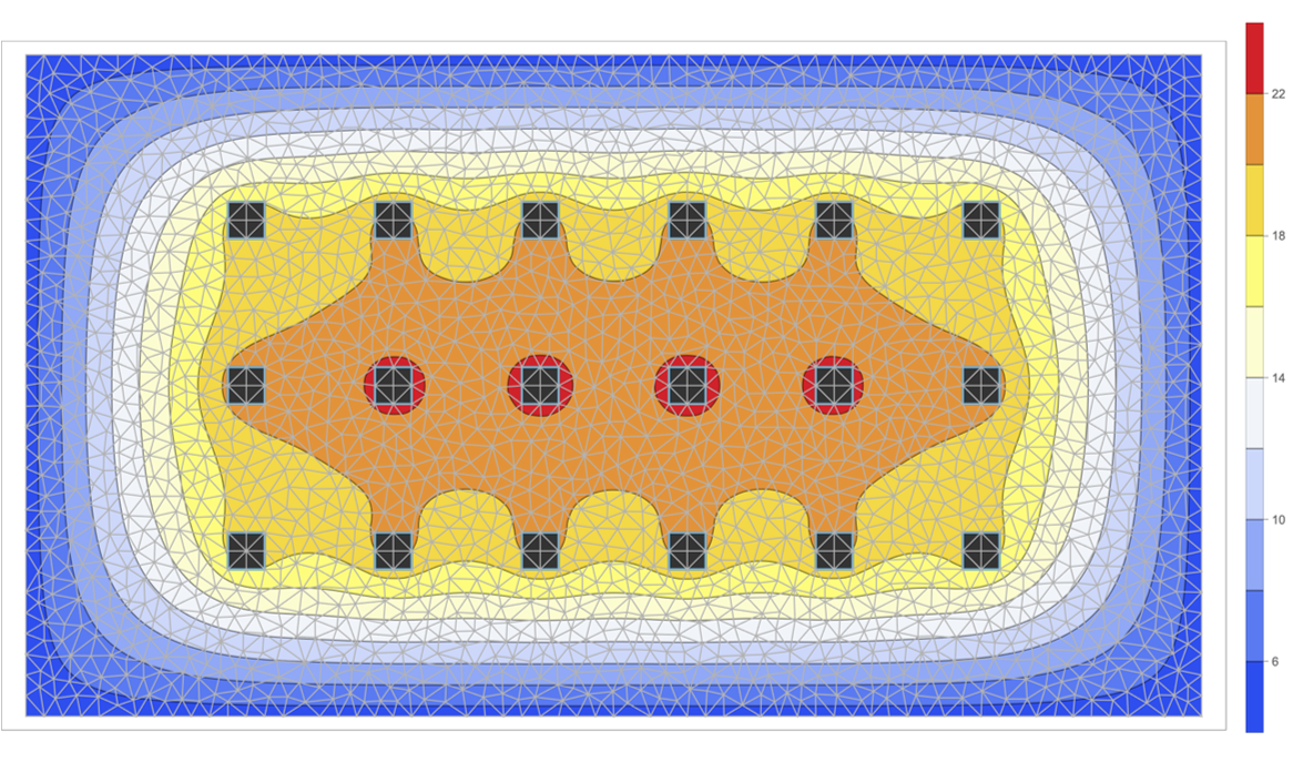 Simulating heat distribution and layout optimization in a server farm