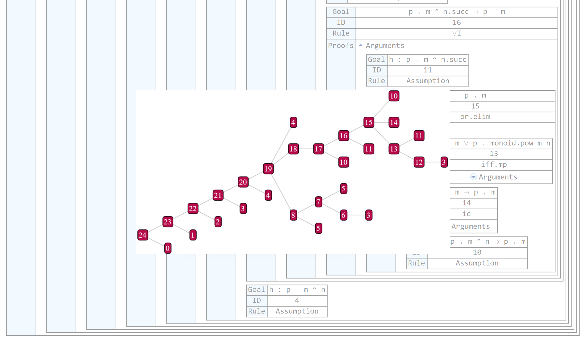 Importing the Grid Box Style to a Lean Proof Tree Structure