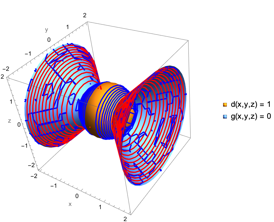 Solution3D