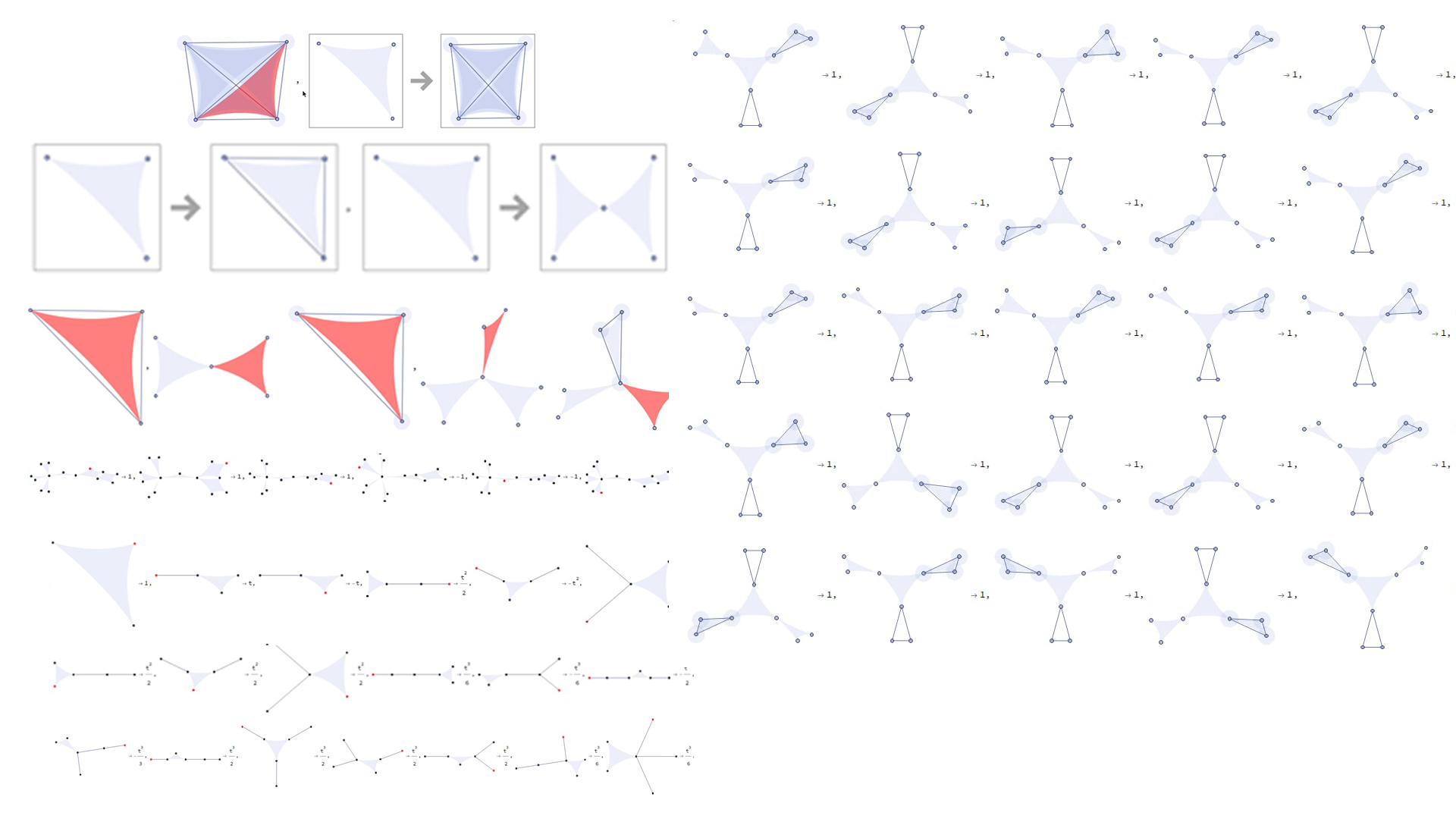 Lie brackets on hypergraphs